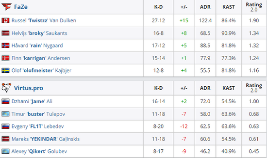索尼PSN商店新功能展示促销游戏最低价格
