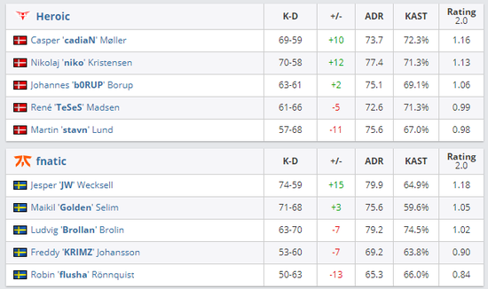 2025英雄联盟全球总决赛入围赛及瑞士轮全新赛程揭晓