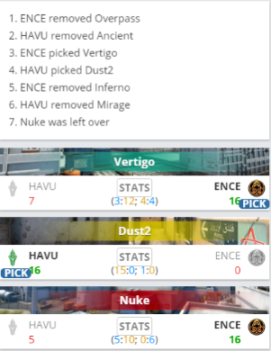 电竞产业实现连续增长 多家巨头加码投资
